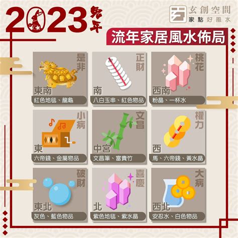 2023 风水位|2023兔年風水佈局｜增強運勢必看 九大吉星／化解凶 